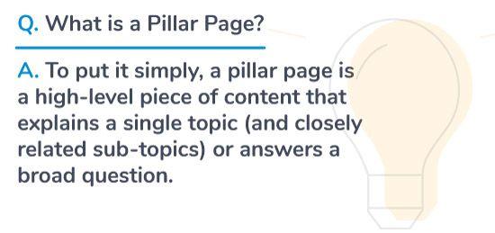top of mind marketing pillar page strategies because keywords have gotten smarter
