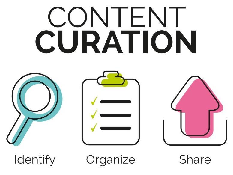 top of mind marketing content curation for your business