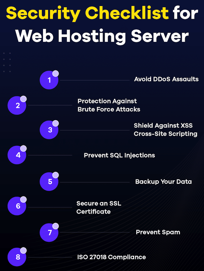 top of mind marketing web-hosting-seo security checklist