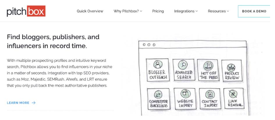 ‎top of mind marketing domain authority.‎ pitchbox 1