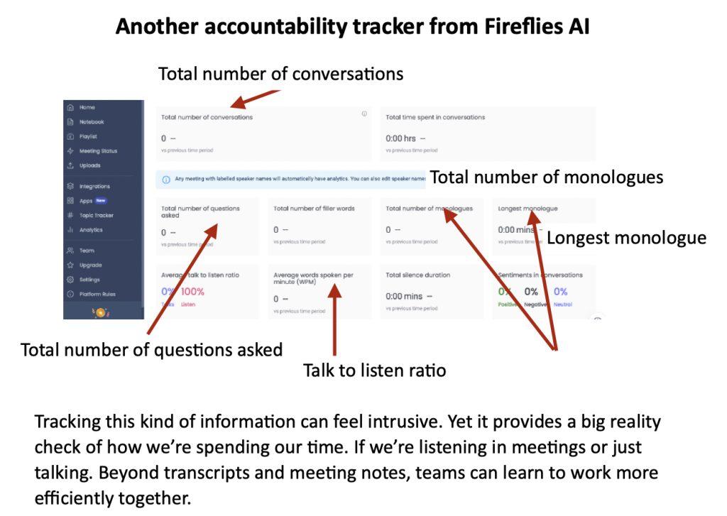 ‎top of mind marketing fireflies ai time tracking.‎1