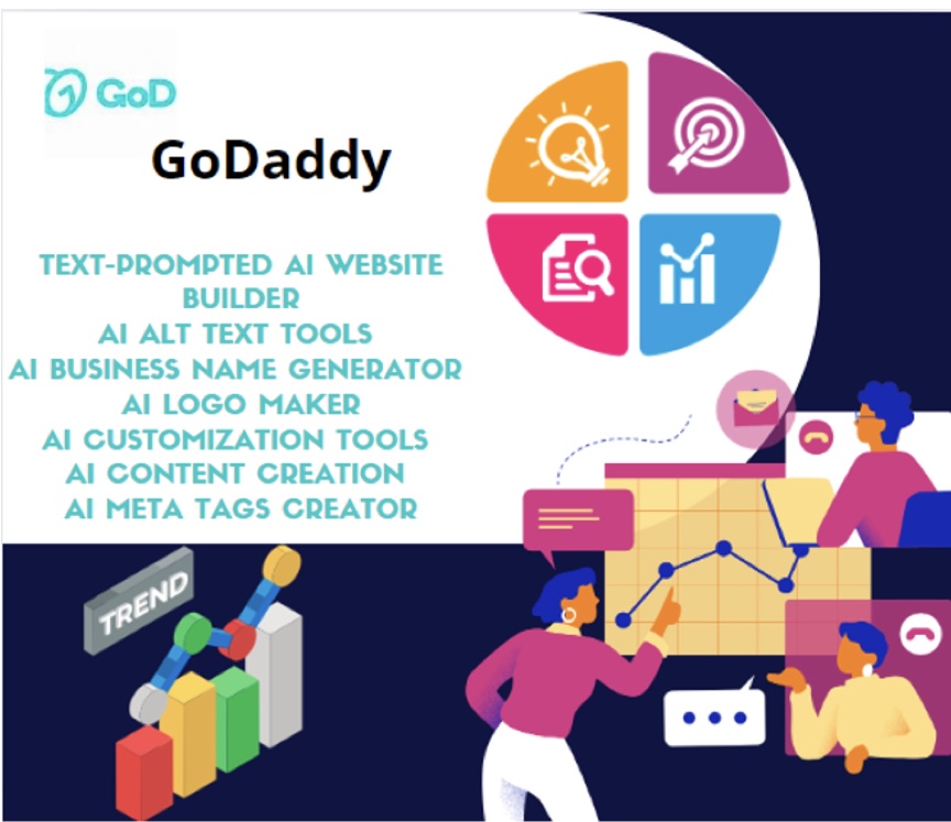 ‎TOMM AI website builders godaddy